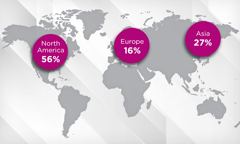 Map and percentages of attendance around the world