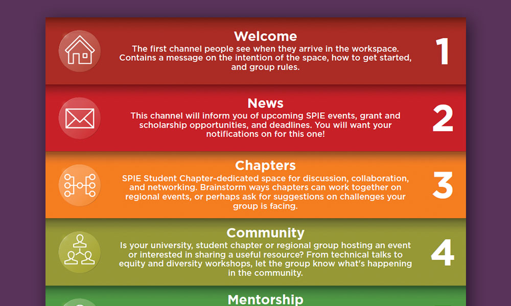 SPIE Student Slack Infographic