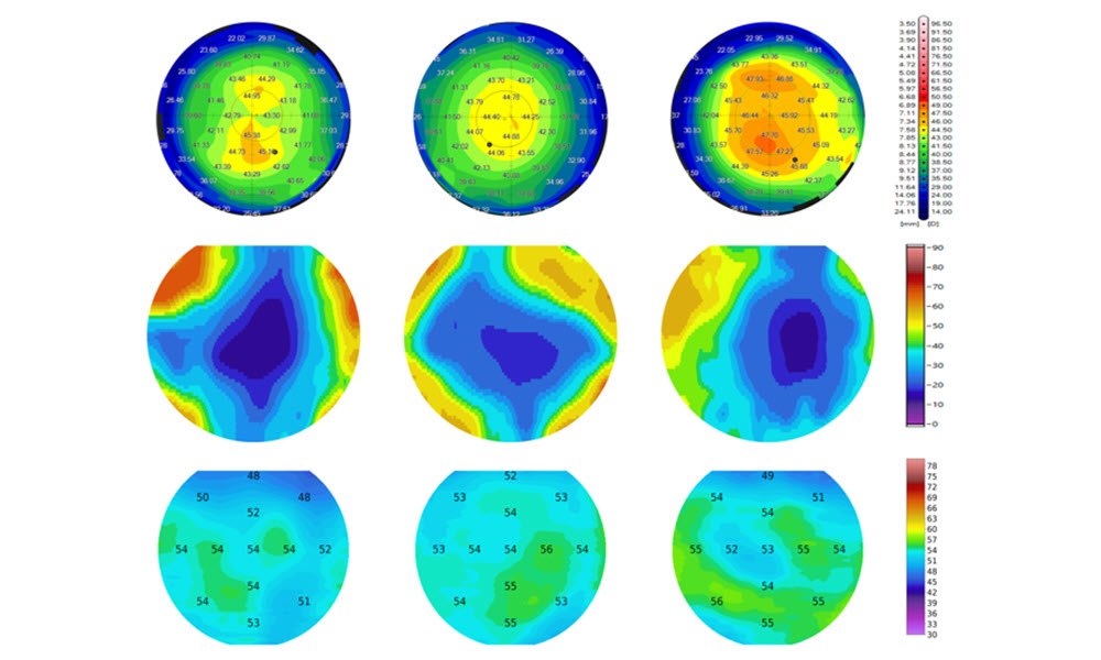 A grid of circular heat maps showing quantitative spatial measurements, with colors ranging from blue to red to indicate low‑to‑high values and numeric labels overlaid on each circle.