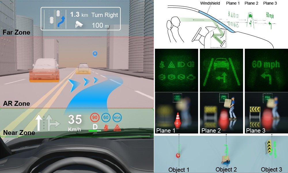 Future smart windshield (left) displays multiplane information