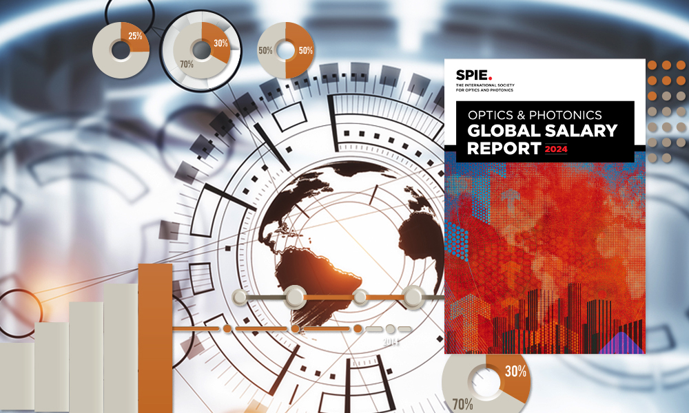 Global Salary Report 2023