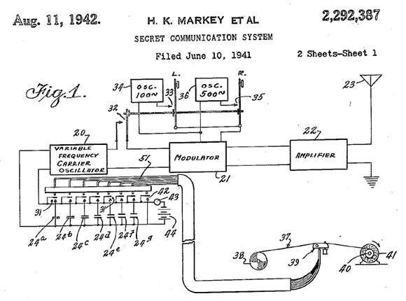 Hedy Lamarr patent