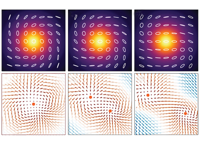 Merons form when light interacts with an anisotropic metamaterial