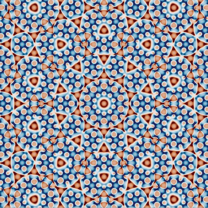 A five-fold quasicrystal formed by skyrmions and merons
