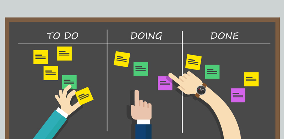 time management