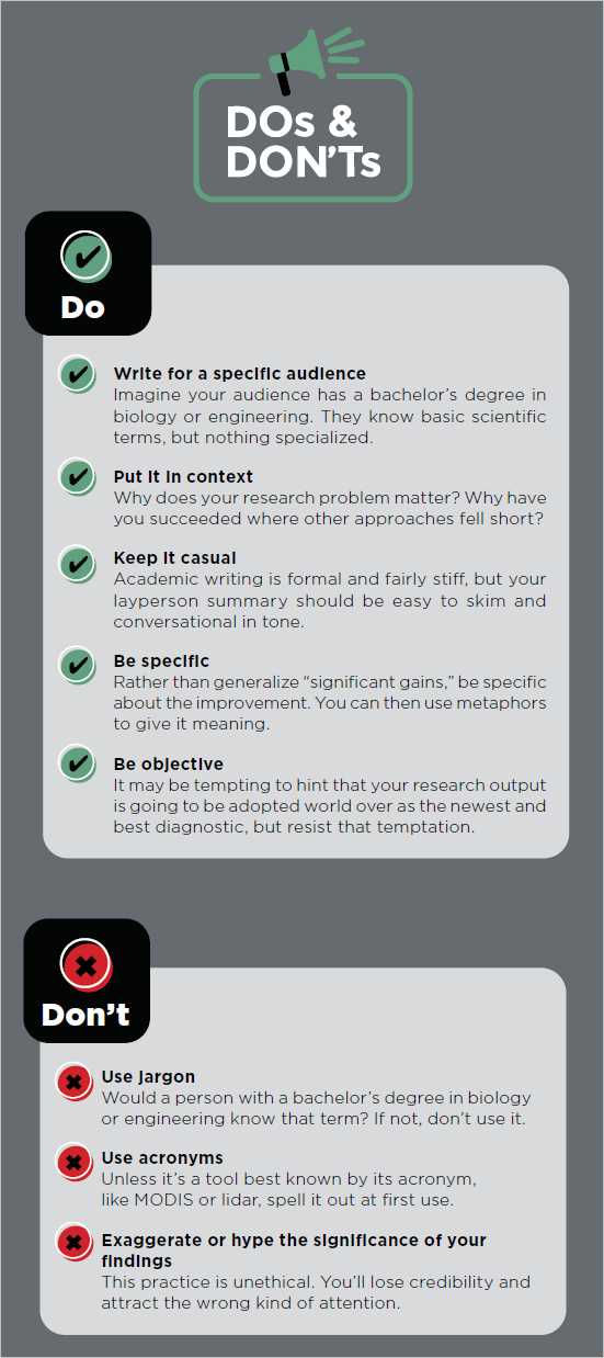 Dos and Donts of communicating science