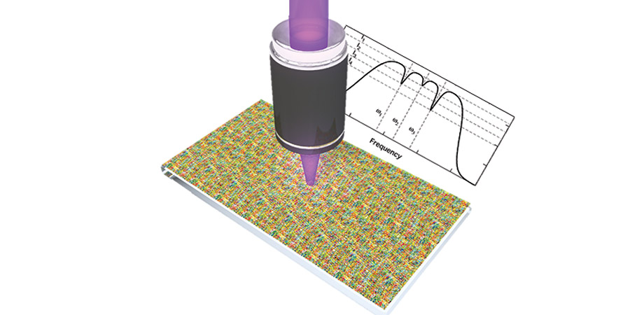 Multilevel optical data storage